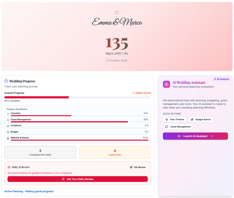 Couple dashboard showing wedding countdown, progress tracking and AI assistant